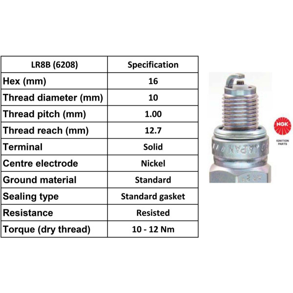 NGK NGK Spark Plug LR8B Plugs [Box 10]